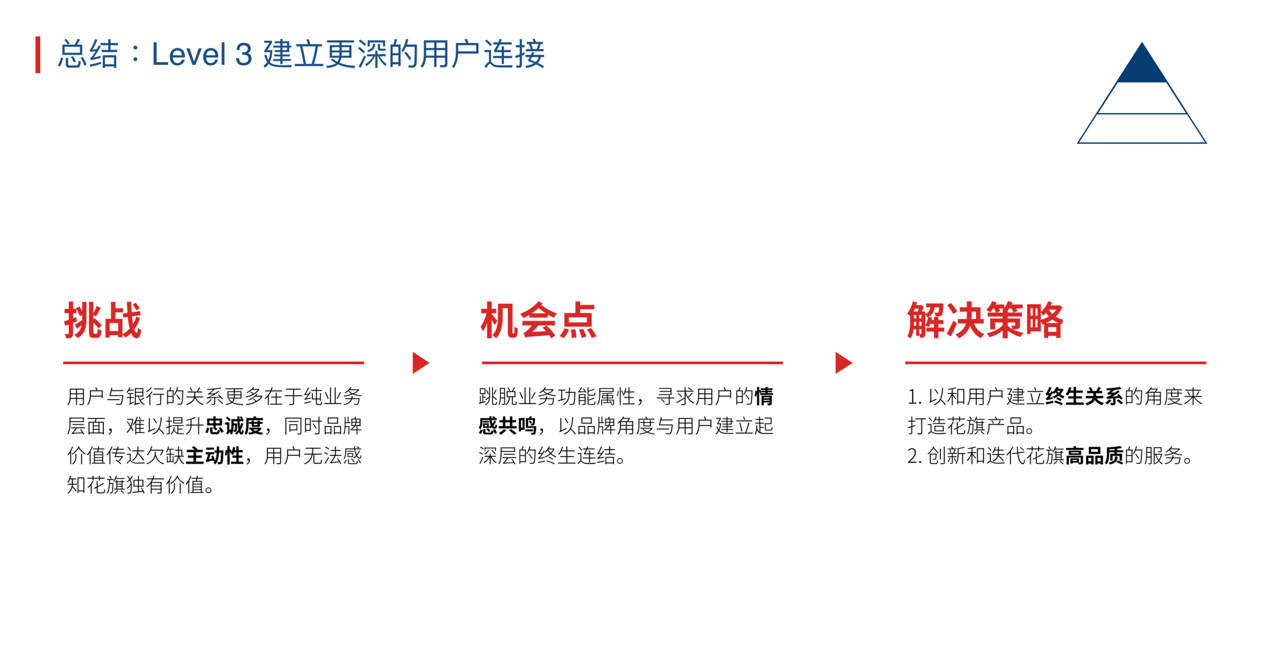 f7_3synthesis4.png