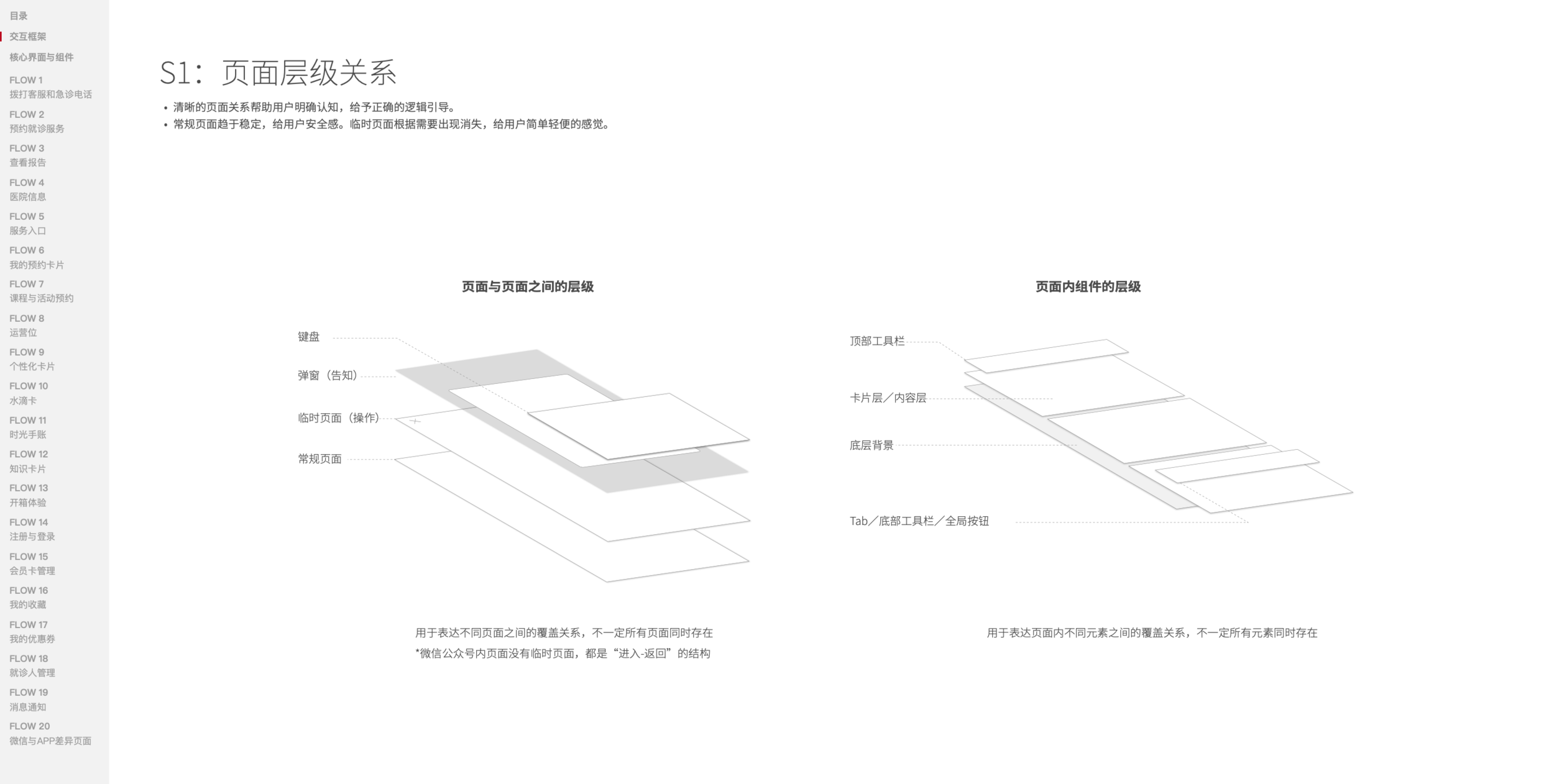 nca_3design.png