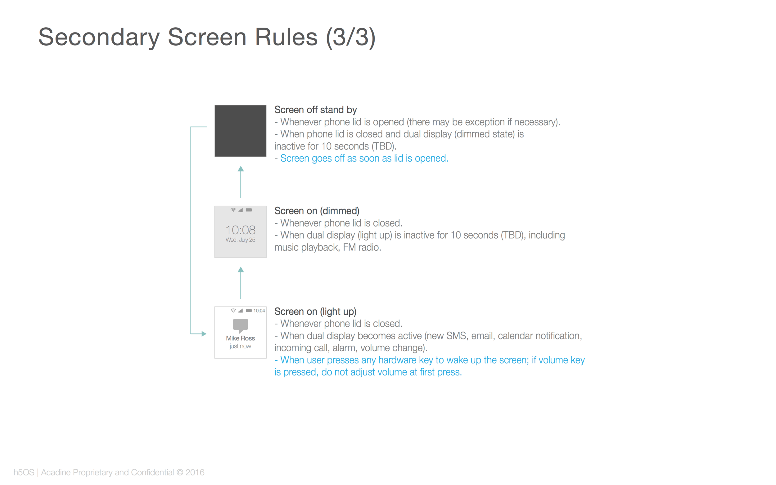 Secondary Screen