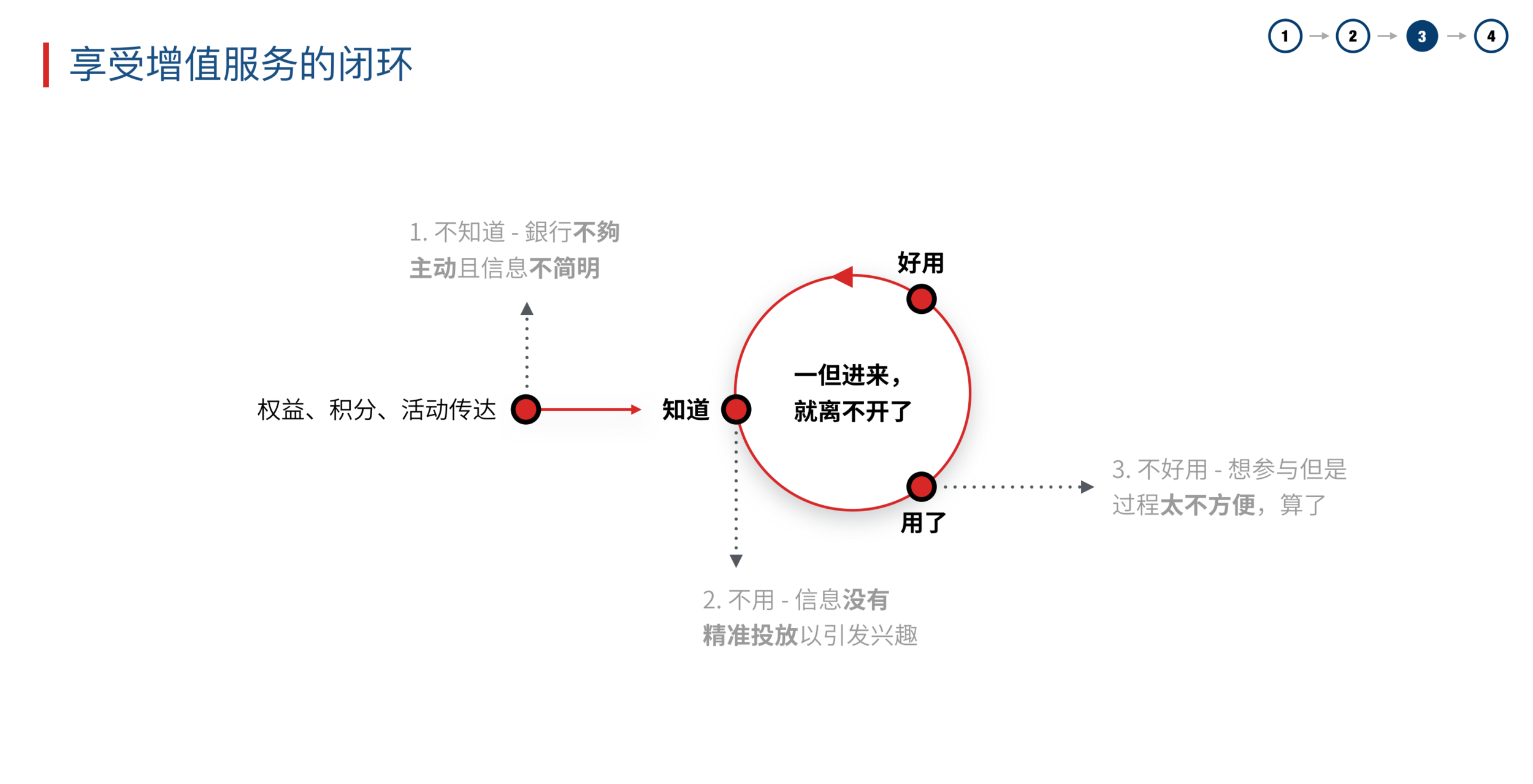 f7_3synthesis5.png