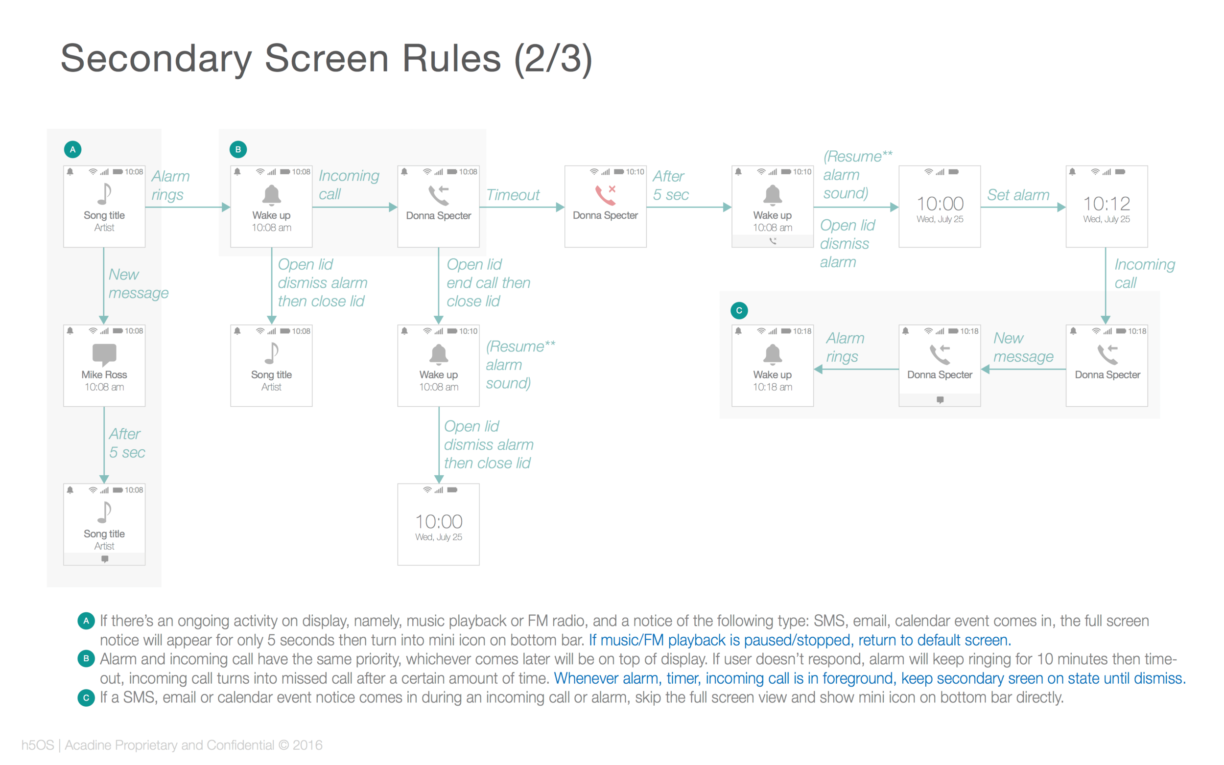 Secondary Screen