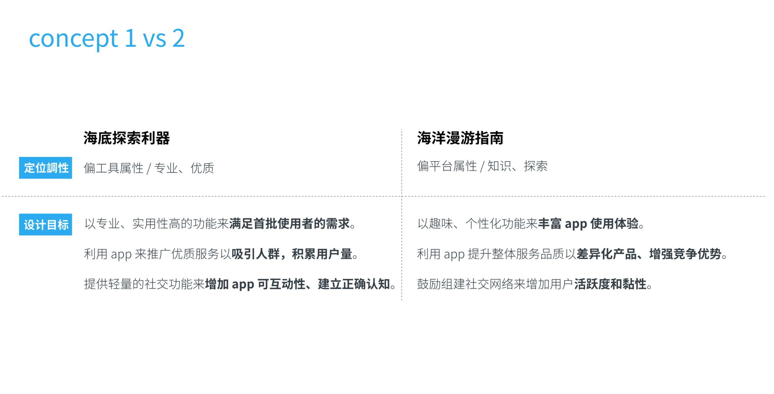 ray_2roadmap4.png