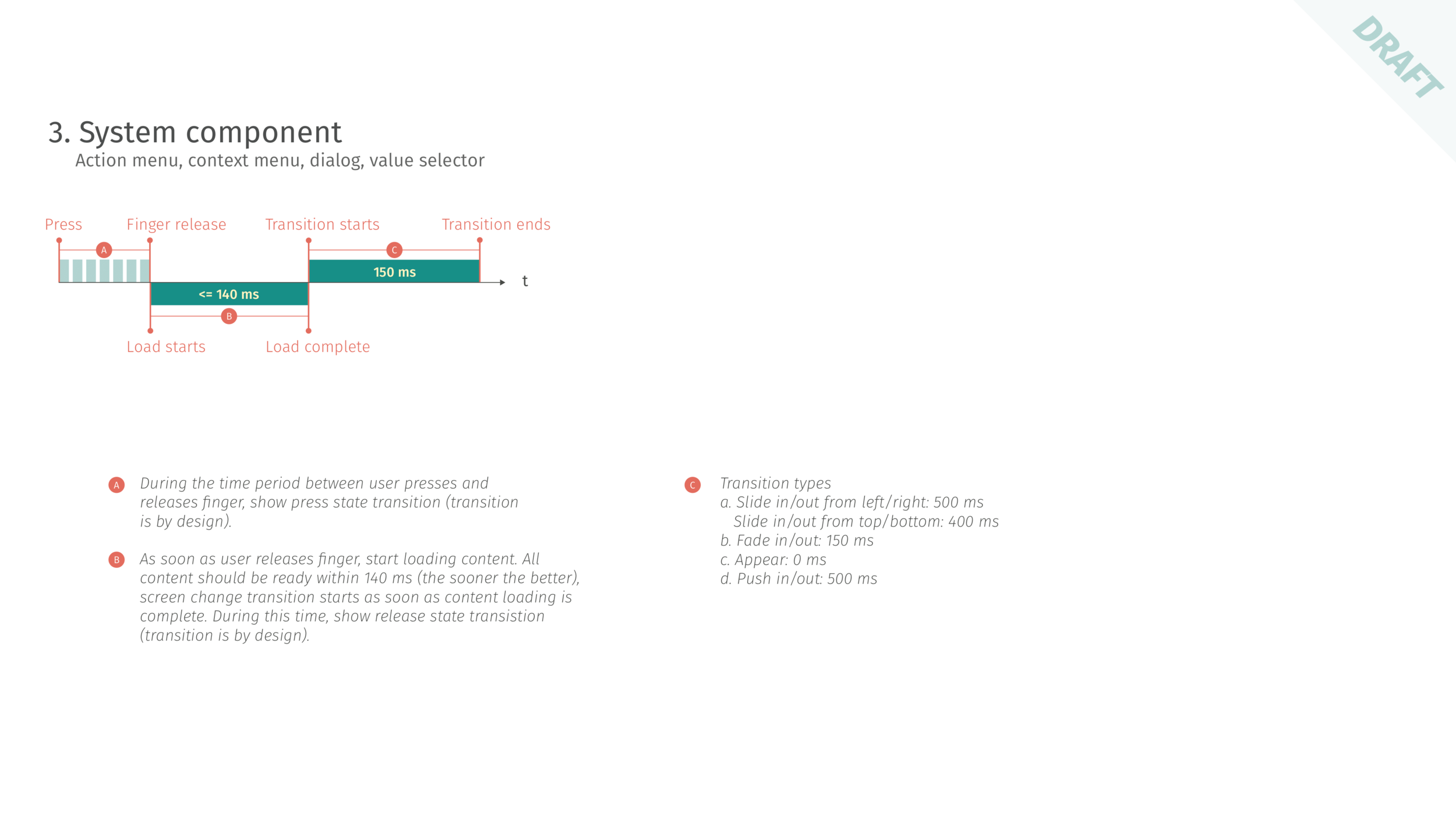Performance Guideline