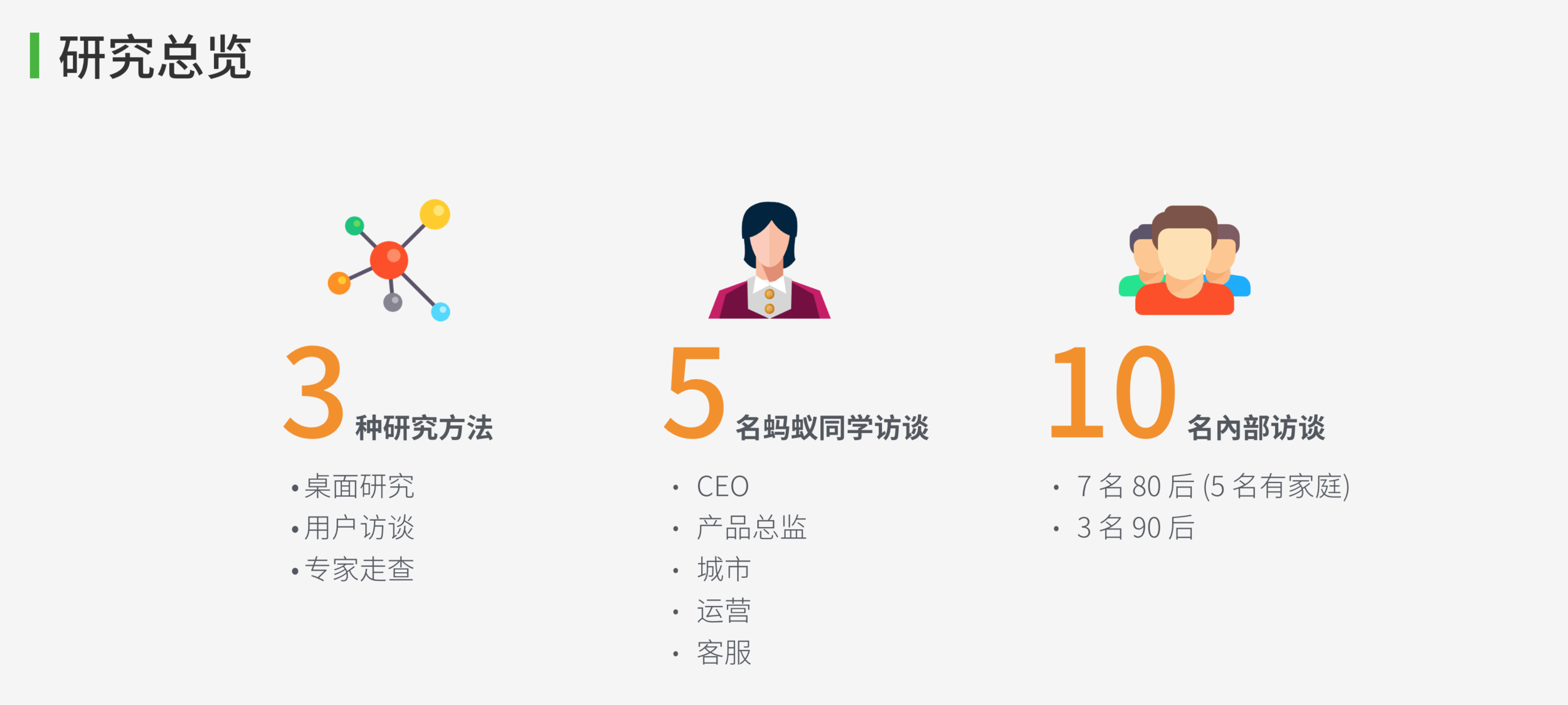 mayi_1research.png
