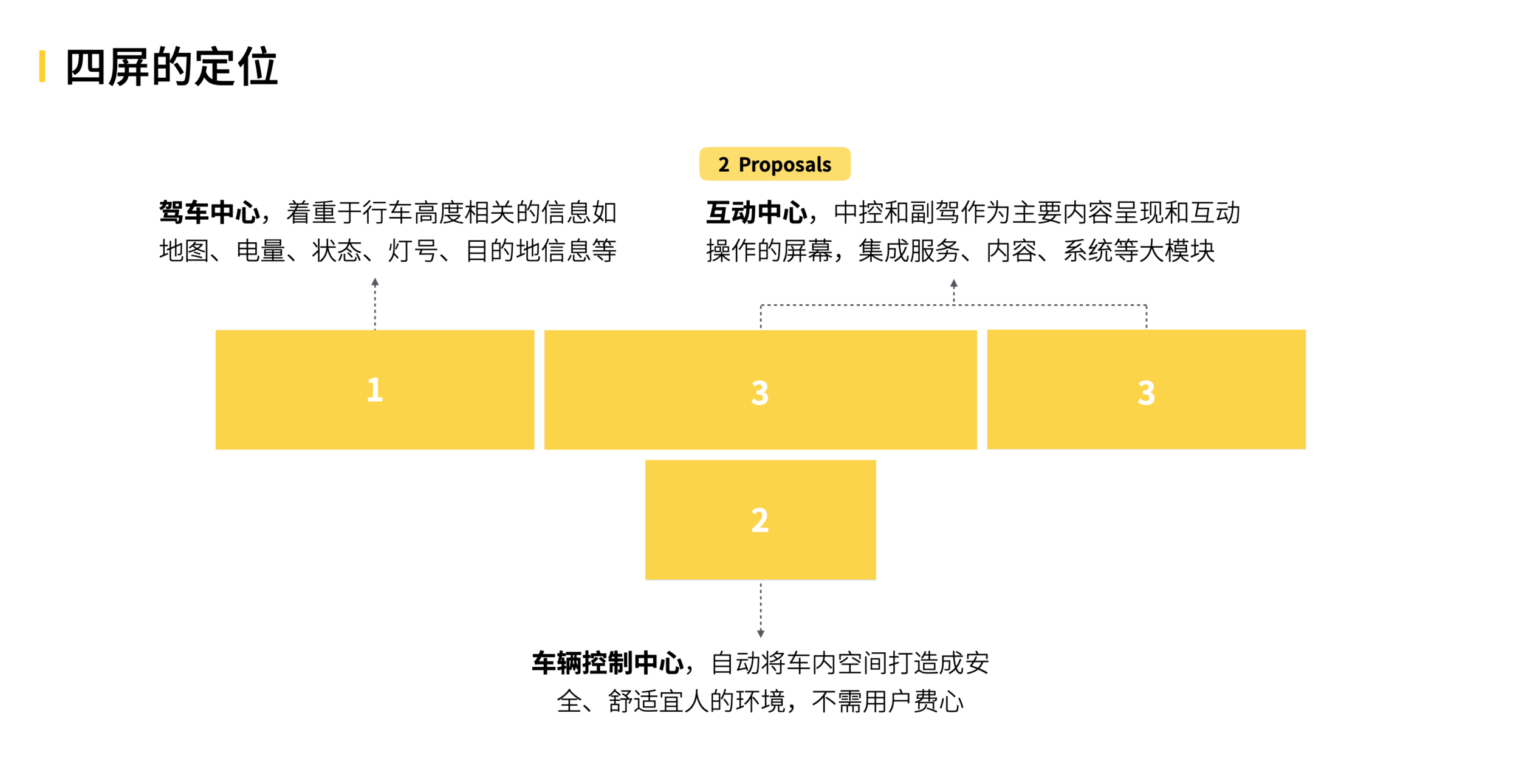 chj_3design4.png