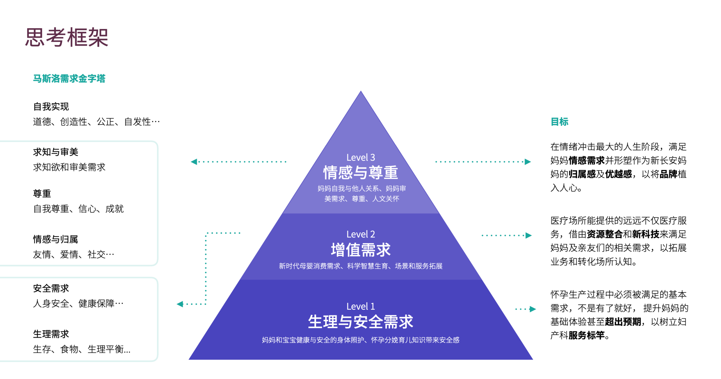 nca_2 synthesis.png
