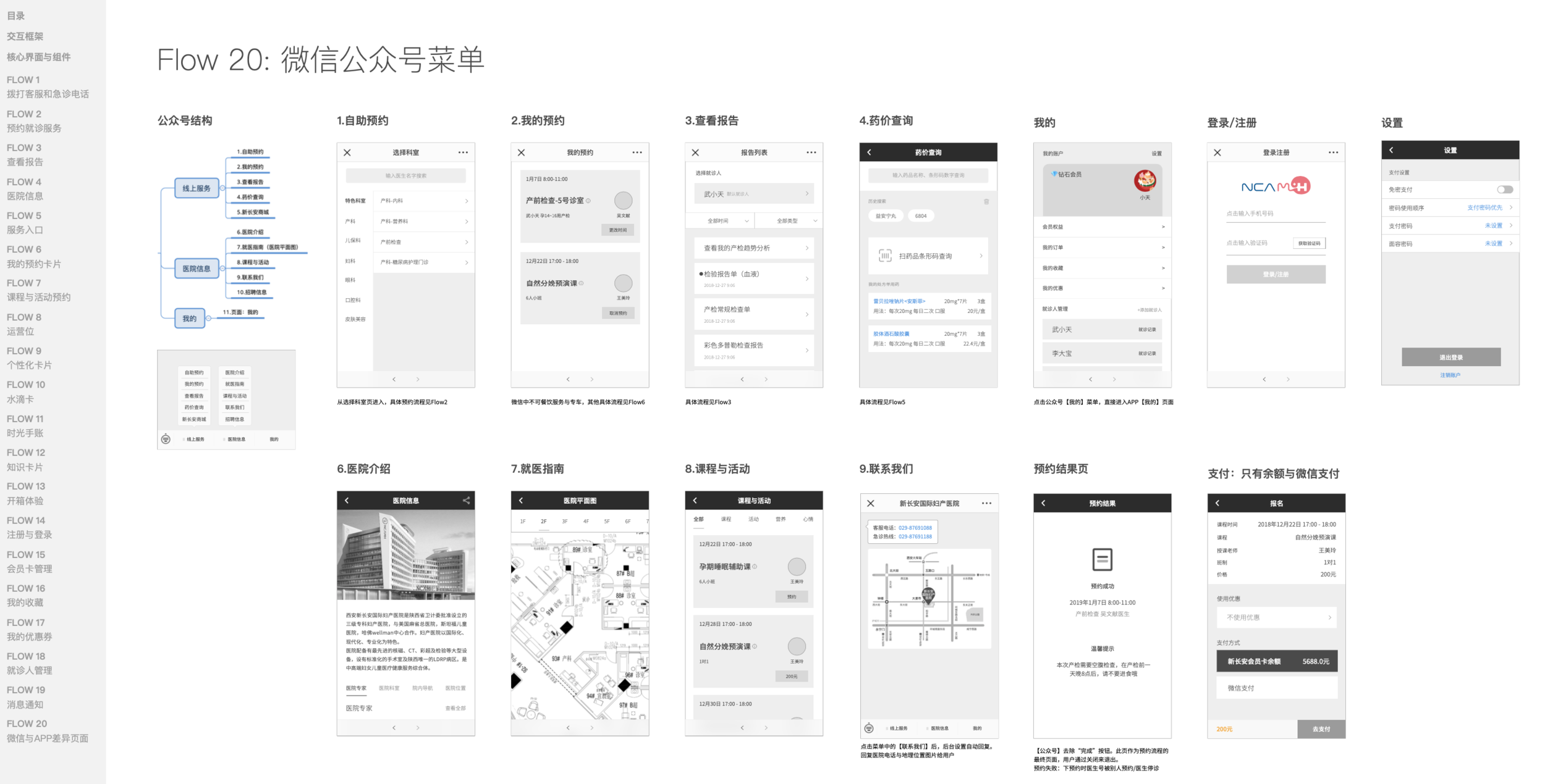 nca_3design4.png